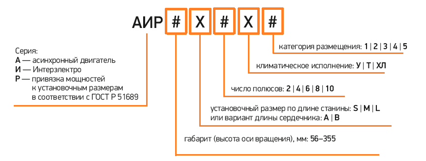 двигатели ухл двигатели ухл
